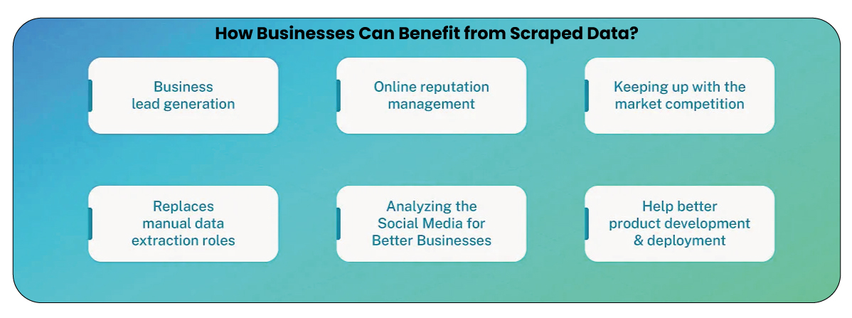 How-Businesses-Can-Benefit-from-Scraped-Data